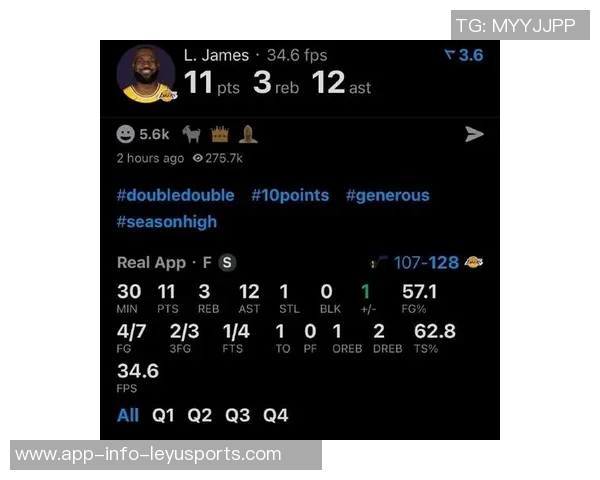 詹姆斯复出影响明显八村三分命中率骤降12得分减少6分 詹姆斯复出影响明显八村三分命中率骤降12得分减少6分